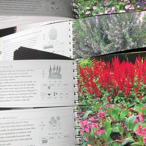 The Garden Planner beds and borders Large hard cover book with flip photos - Picture 7 of 11
